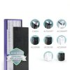 Guardian Pet Pure HEPA Filter Air Purifier Replacement-5