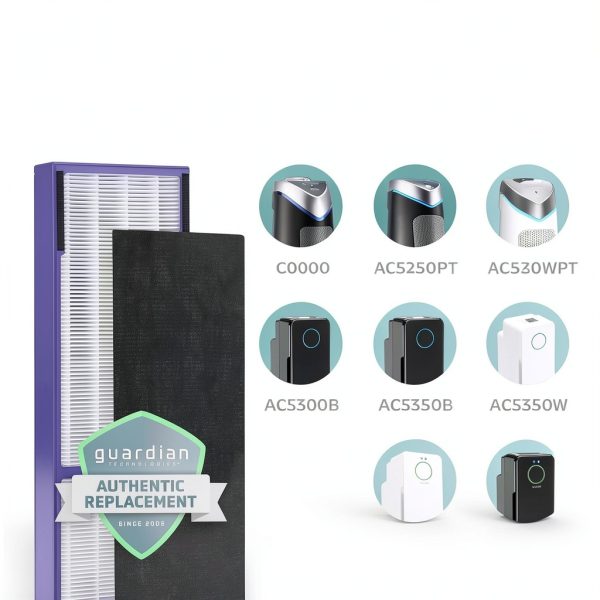 Guardian Pet Pure HEPA Filter Air Purifier Replacement-5