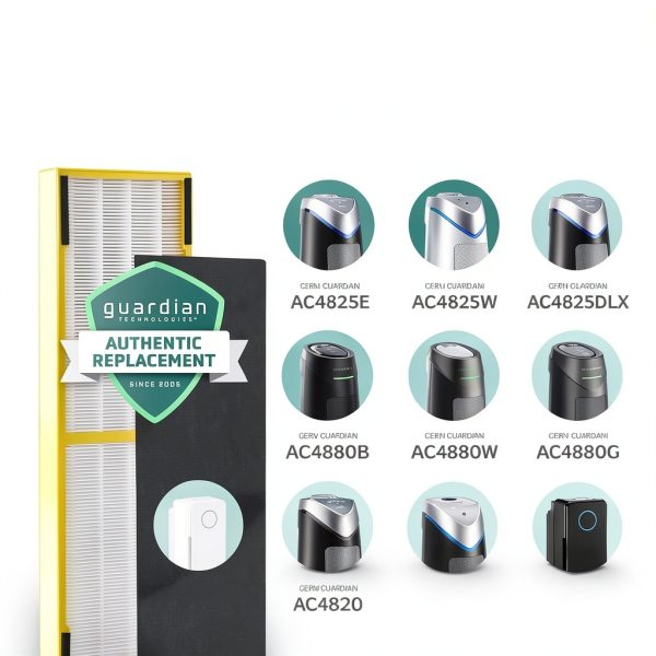 GermGuardian HEPA Air Filter for AC4825 99.97%-5
