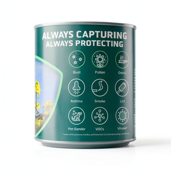 GermGuardian HEPA Air Filter for AC4825 99.97%-2